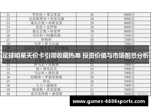 足球明星天价卡引领收藏热潮 投资价值与市场前景分析